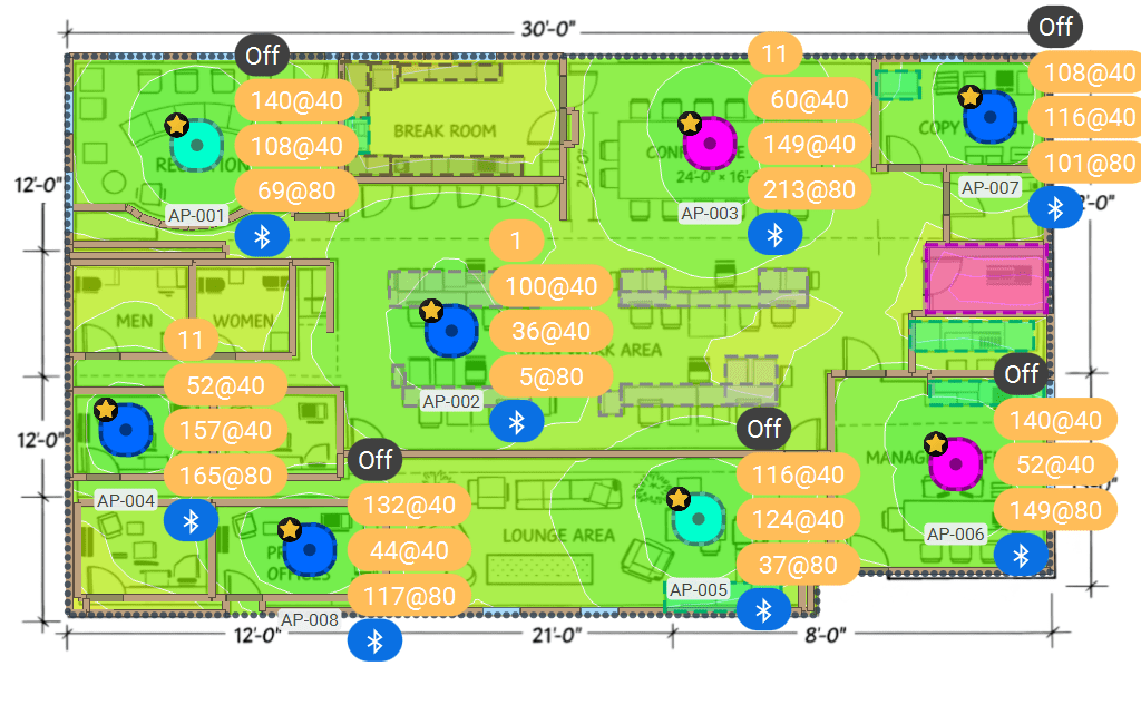 blueprint_Signal_Strength